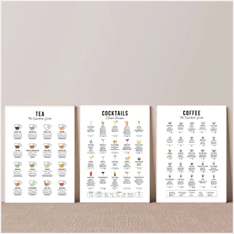 Coffee Tea Recipe - Coffee Tea Cocktail Recipes Guide Essential