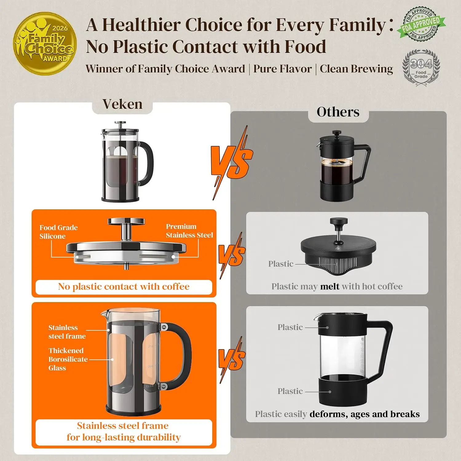 French Press Coffee Maker 34oz - Coffee Tea Gift avis et prix