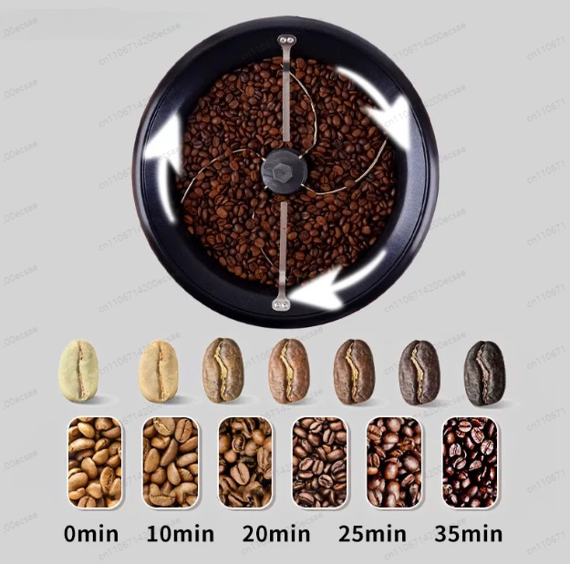 Coffee Roaster Coffee bean roa - Coffee Tea Roasters avis et prix