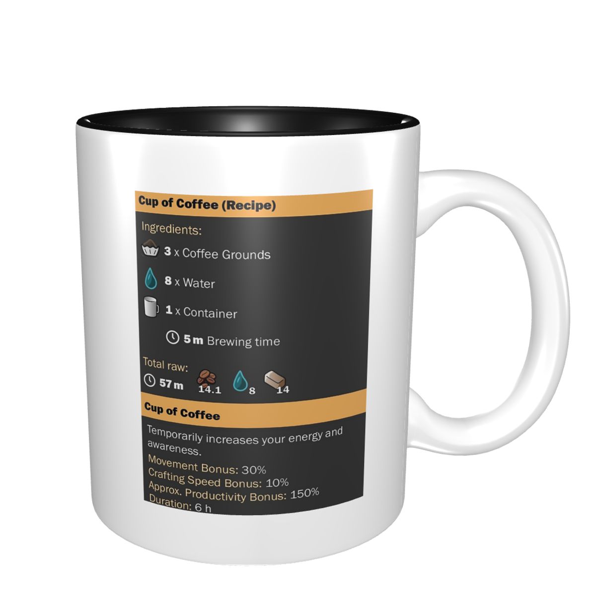 Cup Of Coffee (Recipe) Mug Fun - Coffee Tea Recipe avis et prix