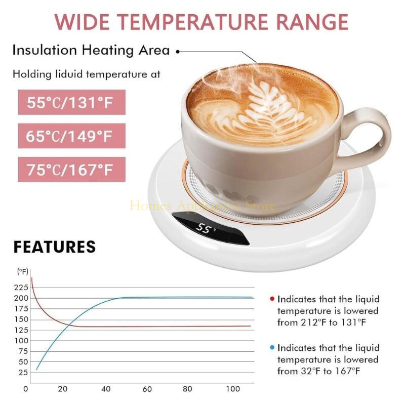 D0AB USB Warmer Cup Pad Gadget - Coffee Tea Roasters avis et prix
