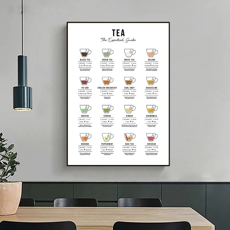 Coffee Tea Cocktail Recipes Gu - Coffee Tea Recipe avis et prix