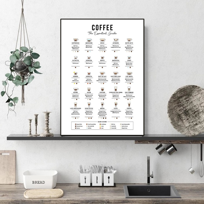 Coffee Tea Cocktail Recipes Gu - Coffee Tea Recipe avis et prix